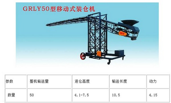 GRLY50型移動式裝倉機